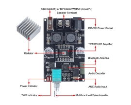 DC 12V 24V 100W TWS Bluetooth Amplifier TPA3116 Audio Amplifier Module AUX USB Audio Input